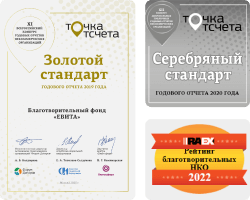 Сертификаты